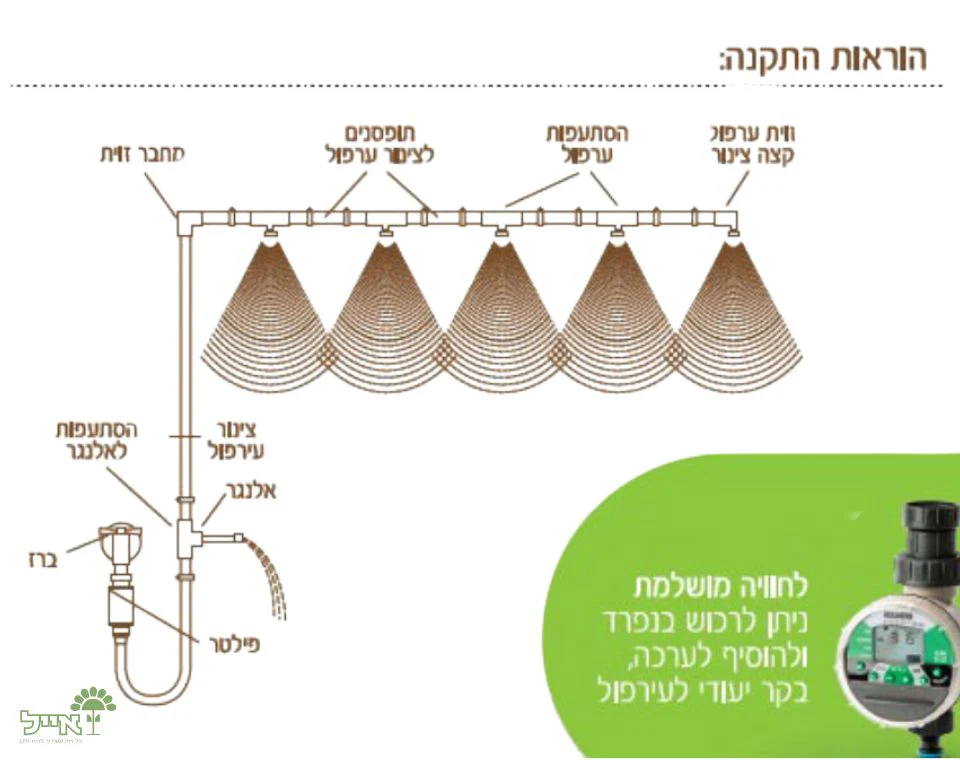 ערכת ערפול וצינון למרפסת | 5 מתזים - Image 4