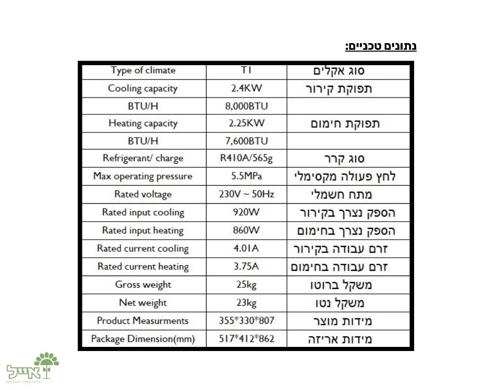 תמונה ממוזערת 2
